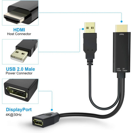 PremiumCord adaptér HDMI to DisplayPort Male/Female s napájaním z USB