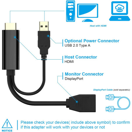 PremiumCord adaptér HDMI to DisplayPort Male/Female s napájaním z USB