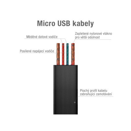 Kábel AVACOM MIC-120K USB - Micro USB, 120cm, čierna