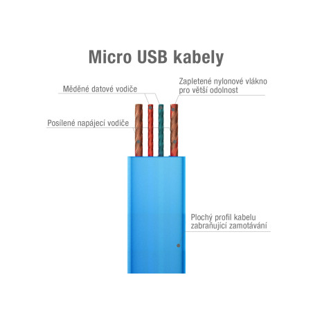 Kábel AVACOM MIC-40B USB - Micro USB, 40cm, modrá