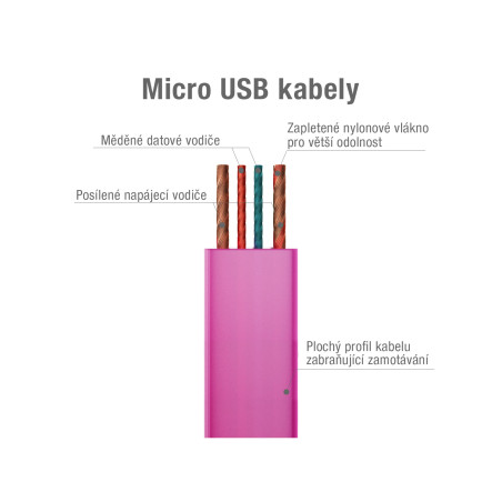 Kábel AVACOM MIC-40P USB - Micro USB, 40cm, ružová