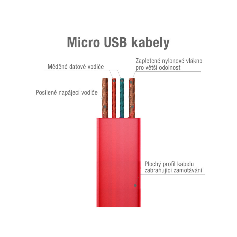 Kábel AVACOM MIC-40R USB - Micro USB, 40cm, červená