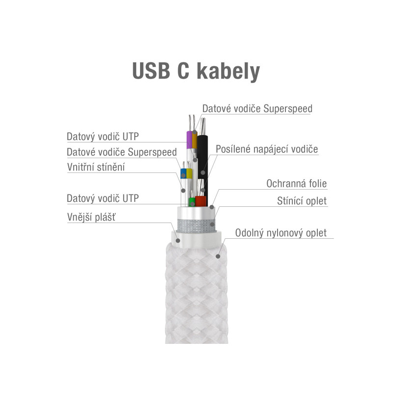 Kábel AVACOM TPC-100S USB - USB Type-C, 100cm, strieborná