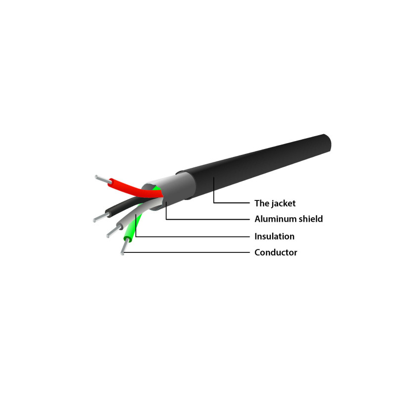 Kábel CABLEXPERT adaptér USB-serial 1,5m 9 pin