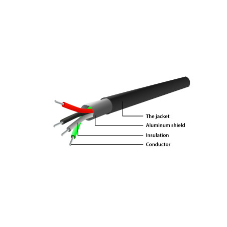 Kábel CABLEXPERT adaptér USB-serial 1,5m 9 pin