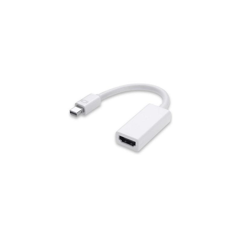 PremiumCord Mini DisplayPort - HDMI M/F