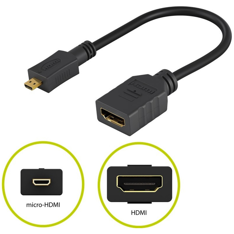 PromiumCord Flexi adaptér HDMI Typ A samica - micro HDMI Typ D samec pre ohybné zapojenie