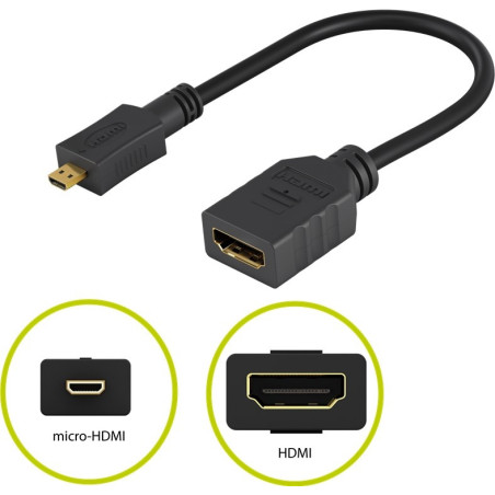PromiumCord Flexi adaptér HDMI Typ A samica - micro HDMI Typ D samec pre ohybné zapojenie