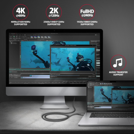 AXAGON RVC-HI2MC, USB-C → HDMI 2.0a redukcia / kábel 1.8m, 4K/60Hz HDR10