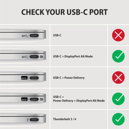 AXAGON RVC-HI2MC, USB-C → HDMI 2.0a redukcia / kábel 1.8m, 4K/60Hz HDR10