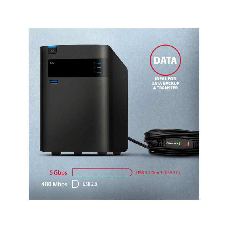 AXAGON ADR-305, USB 3.2 Gen 1 A-M → A-F aktívny predlžovací / repeater kábel, 5m
