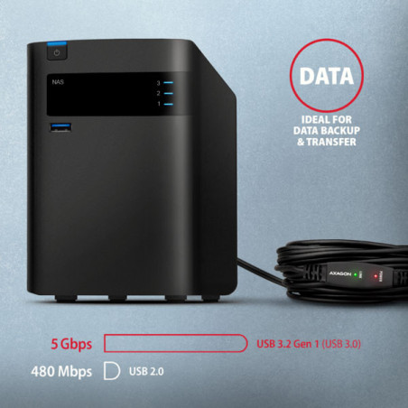 AXAGON ADR-305, USB 3.2 Gen 1 A-M → A-F aktívny predlžovací / repeater kábel, 5m