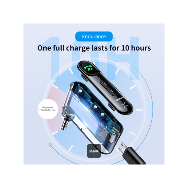 Baseus bluetoooth audio adaptér Qiyin čierny