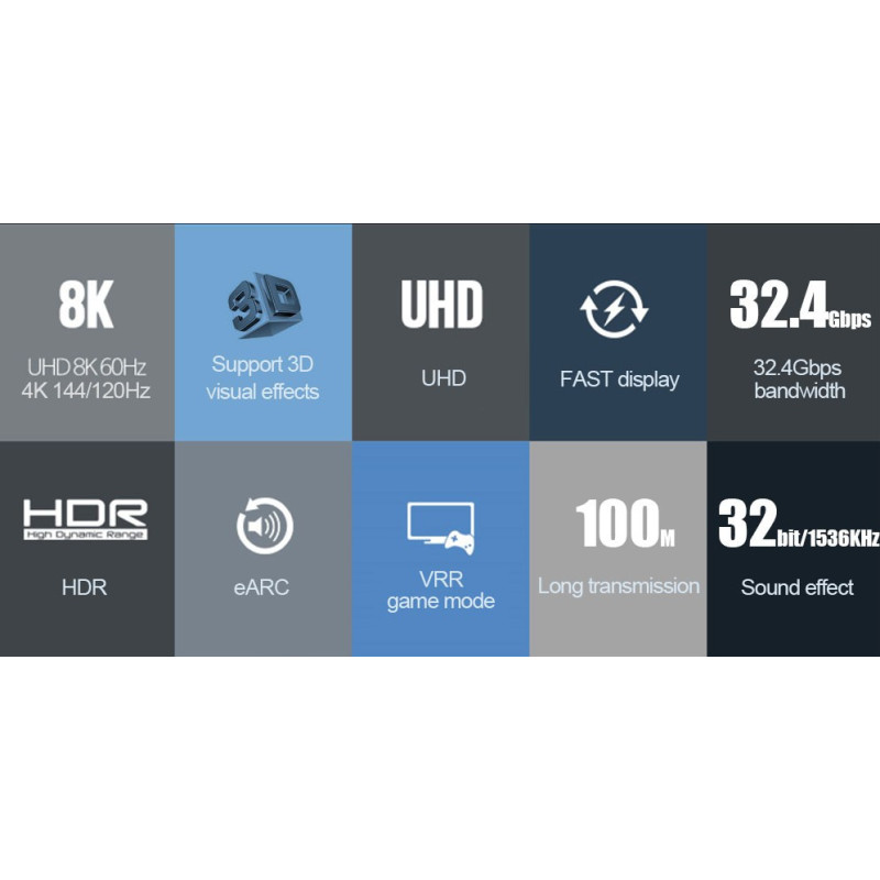 PremiumCord 8K DP1.4 5m