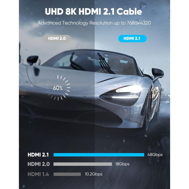 PremiumCord Ultra HDMI 2.1 8K 5m