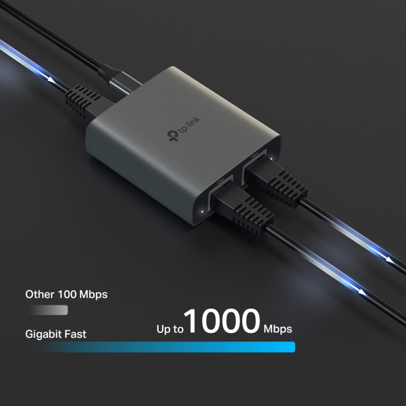 TP-Link EH210 1 to 2 Gigabit Ethernet Splitter