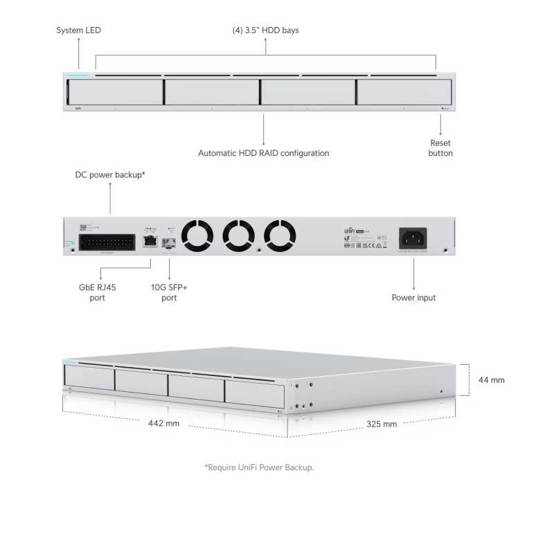 Ubiquiti UNVR - UniFi Network Video Recorder