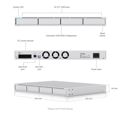 Ubiquiti UNVR - UniFi Network Video Recorder
