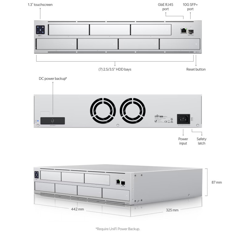 Ubiquiti UNVR-Pro - UniFi Network Video Recorder Pro