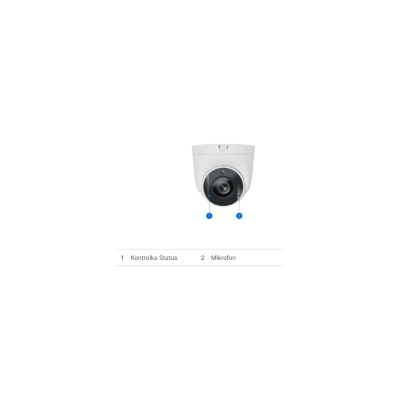 Synology TC500 IP kamera