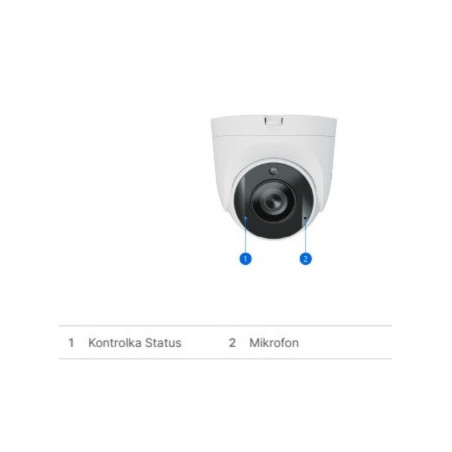 Synology TC500 IP kamera
