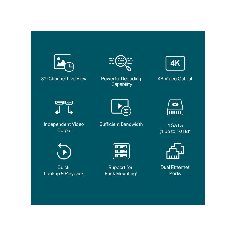 VIGI NVR4032H 32 Channel Network Video Recorder