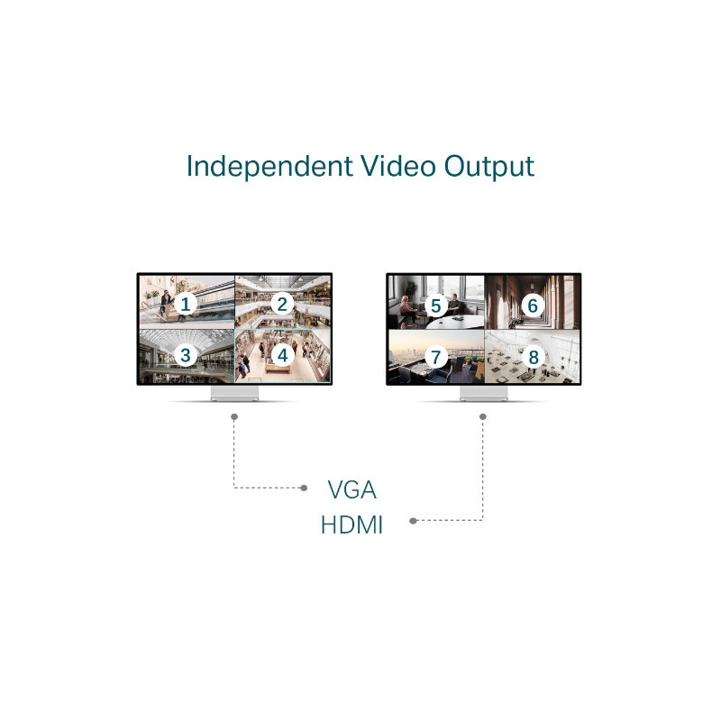 VIGI NVR4032H 32 Channel Network Video Recorder