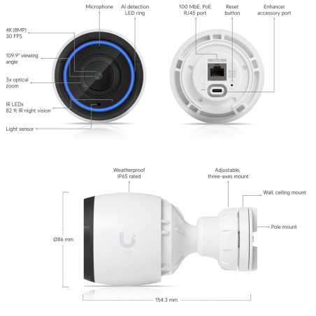 Ubiquiti UVC-G5-Pro ??- UniFi Protect Camera G5 Professional