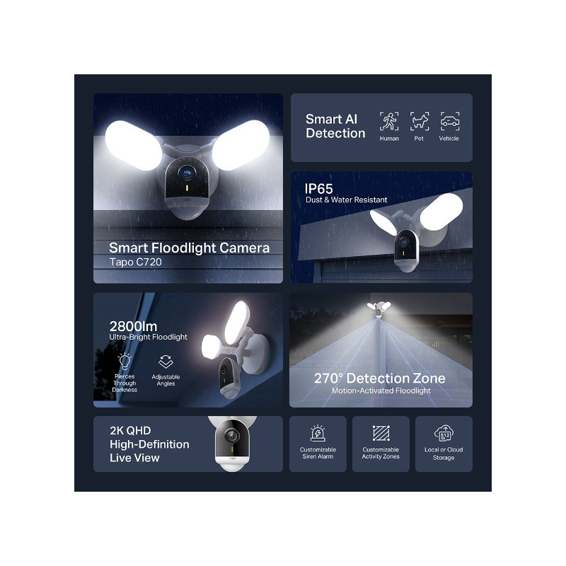 Tapo C720 Smart WiFi Cam s osvetlením