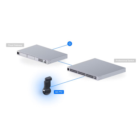 Ubiquiti UVC-G6-PTZ-B - UniFi Protect G6 PTZ, čierna