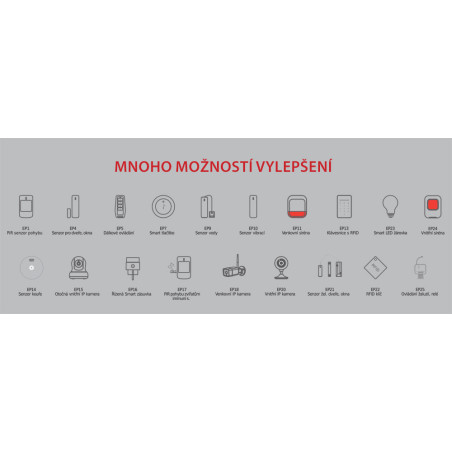 iGET SECURITY M5-4G Premium - Inteligentný 4G/WiFi/LAN alarm, ovládanie kamier a zásuviek, Android, iOS
