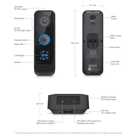 Ubiquiti UVC-G4 Doorbell Pro