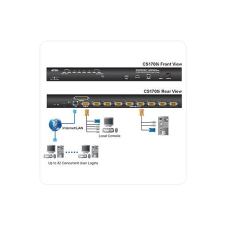 ATEN 8port KVM, USB + PS2, OSD, rack 19" + OverNET