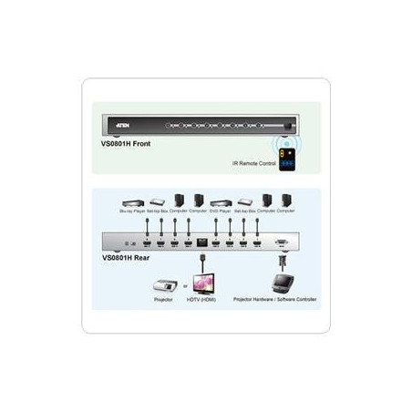 ATEN 8port HDMI video switch, prenos do 20 m., DO
