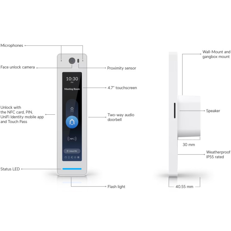 Ubiquiti UA-G3-Pro-B -UniFi Access G3 Reader Pro, čierna