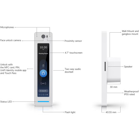 Ubiquiti UA-G3-Pro-B -UniFi Access G3 Reader Pro, čierna
