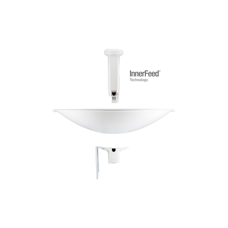 Ubiquiti PowerBeam 5 AC 620mm 29dbi Gb LAN