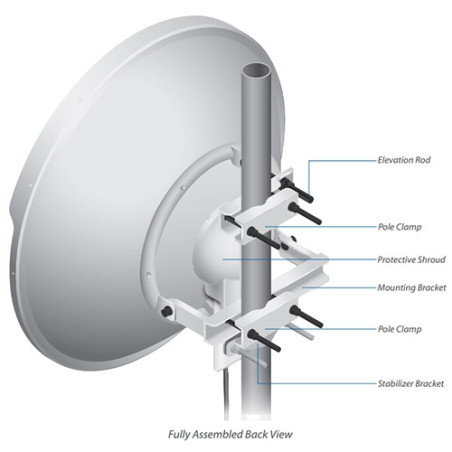 Ubiquiti RocketDish, 31dBi, 5GHz AC, Rocket Kit