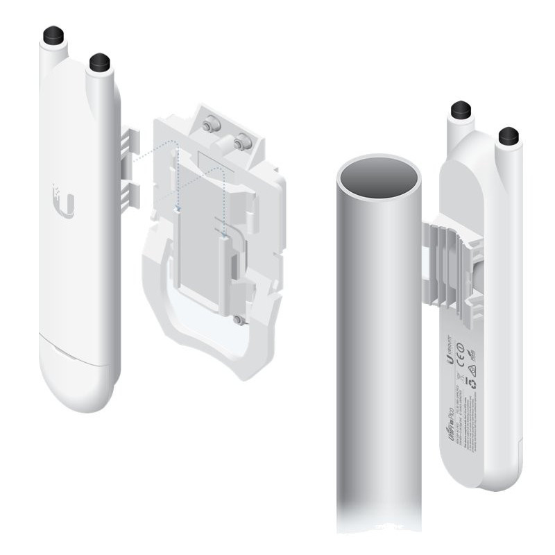 Ubiquiti UniFi AP, AC Mesh, 5-Pack