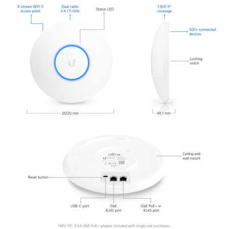 Ubiquiti UAP-AC-HD - UniFi AP, AC, High Density