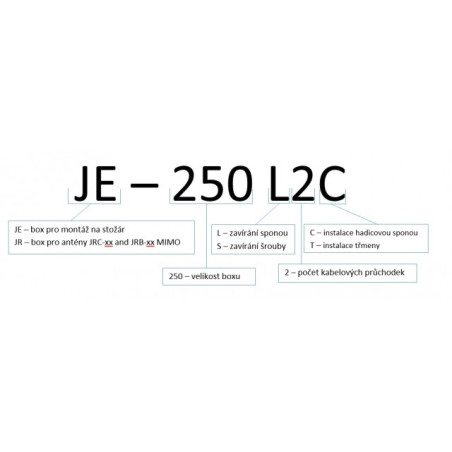 GentleBOX JR-250 S4