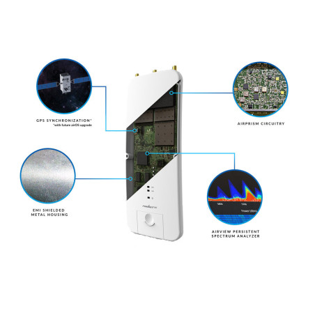 Ubiquiti RP-5AC-Gen2 - Rocket5 AC PRISM Gen2, vonkajšie, 5GHz AC, airPrism