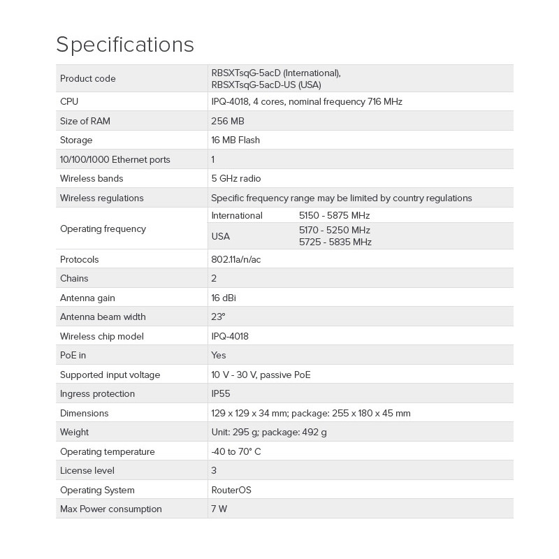 MikroTik RBSXTsqG-5acD, SXTsq 5 ac