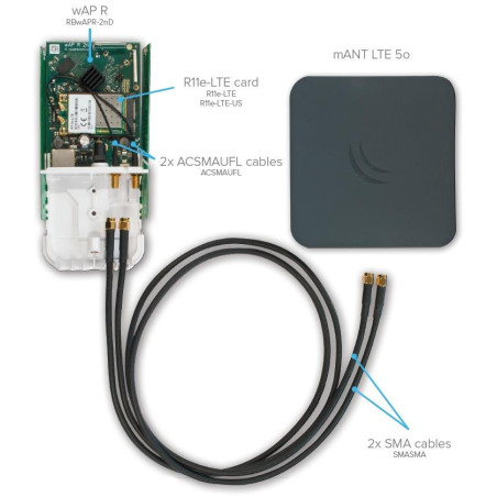 MikroTik MTAO-LTE-5D-SQ,Všesmerová 5dBi LTE anténa