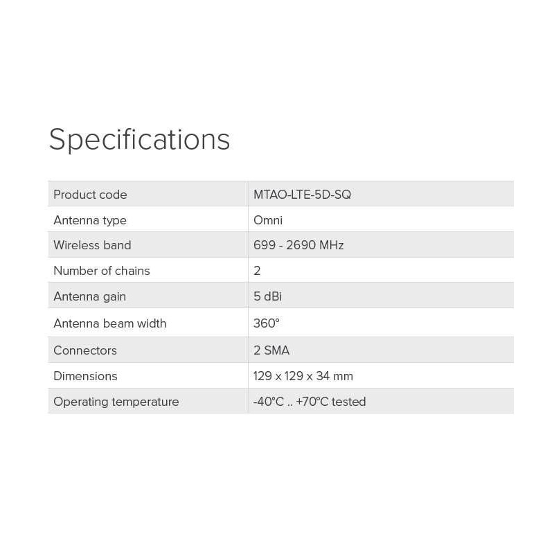 MikroTik MTAO-LTE-5D-SQ,Všesmerová 5dBi LTE anténa