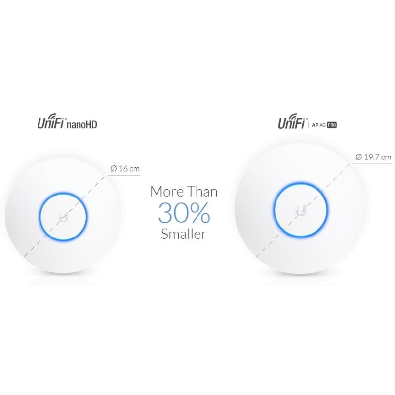 Ubiquiti UAP-nanoHD-3 - Compact UniFi Wave2 AC AP, bez PoE adaptéra, 3-pack