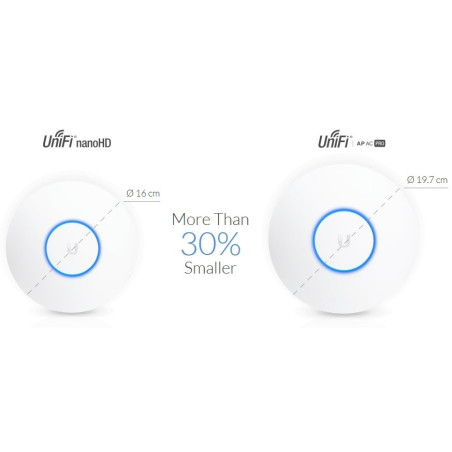 Ubiquiti UAP-nanoHD-3 - Compact UniFi Wave2 AC AP, bez PoE adaptéra, 3-pack