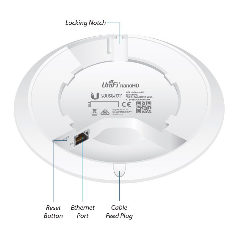 Ubiquiti UAP-nanoHD-5 - Compact UniFi Wave2 AC AP, bez PoE adaptéra, 5-pack