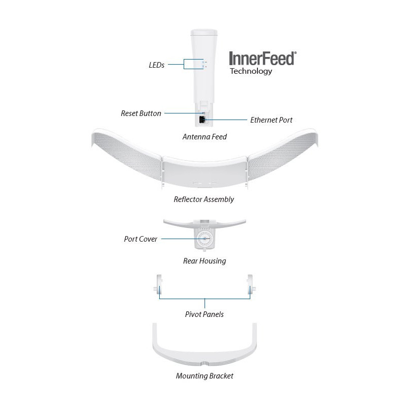 Ubiquiti LBE-5AC-LR, airMAX LiteBeam 5AC Long-Range