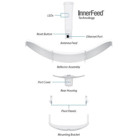 Ubiquiti LBE-5AC-LR, airMAX LiteBeam 5AC Long-Range